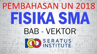 Pembahasan UN FISIKA SMA 2018 (02 Vektor )