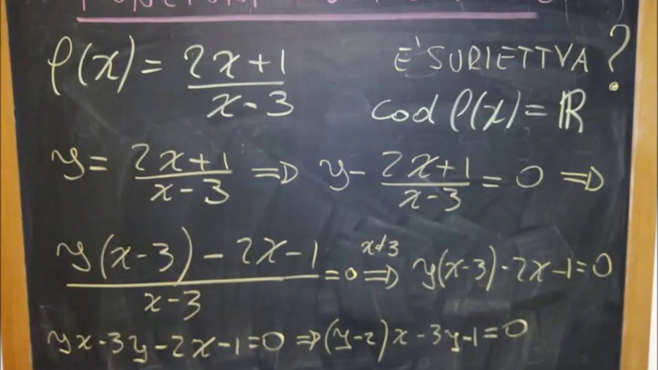 Funzione suriettiva - Ogni elemento del codominio è immagine di almeno un elemento del dominio