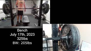 Powerlifting Progress - October, 2023
Philippians 4:13 - I can do all things through Him who strengthens me.
Just some progress of my lifts. Ill be going for 335lbs on bench in a few weeks. For the squat: This is in my top 3 proudest lifting moments of my career. I spent months rehabbing my hips, my knees, my body in general to be able to do squats without hurting and damnit, I DID IT. This was the payoff for months of grinding through pain and being uncomfortable, while also trying to learn how to squat properly for my body and reach depth. This may not be a huge accomplishment weight wise and is only a tie with my old one, but my old one didnt hit depth and had terrible form, so this is my true squat now. I will continue to grind for more after we get through with the bench progression we are currently working on.
I did the Carp method. I was supposed to do my week 1 of 531 today, but as I was doing it I was like wait, I feel really good and everything is moving fast. Its time to try it. Also my bodyweight was 3 lbs lighter than last time, so thats nice. Just to document how I took my sets, it went 135x5, 185x5, 225x3, 275x3, 305x2, 315x1, 365x1, 405x1.
❤️ - Join this channel: https://www.youtube.com/channel/UC0M3lShdQrNUQ8lsOlHx9hw/join
💰 - Donate: https://streamlabs.com/auddy07/tip Powerlifting Progress - October, 2023