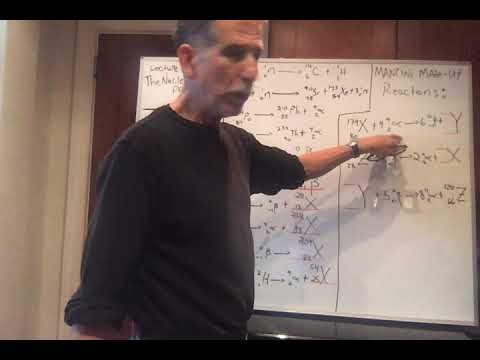 LECTURE # 42  THE NUCLEUS PART IX