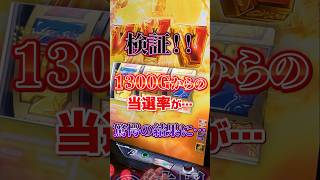 【SAP草加】スマスロ ミリオンゴッドで「アレ」を検証してみたら衝撃的な結果に…!!・L/ミリオンゴッド/CX #パチスロ #パチンコ #スマスロ #ミリオンゴッド神々の凱旋