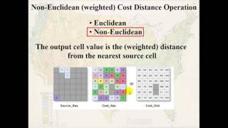 Geog 385 Module 7 Video 7