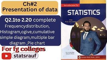 ch2 complete q2.1 to 2.20 presentation of data statistics for fg colleges part1 dr afzal beg book