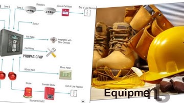 Safe Zone HSE Profile