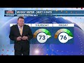 Scattered thunderstorms are expected this afternoon