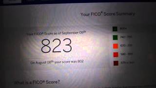 КРЕДИТНАЯ ИСТОРИЯ или ФИНАНСОВАЯ РЕПУТАЦИЯ My credit score FloridaYalta 05/10/2015 КРЕДИТНАЯ ИСТОРИЯ или ФИНАНСОВАЯ РЕПУТАЦИЯ My credit score FloridaYalta 05/10/2015