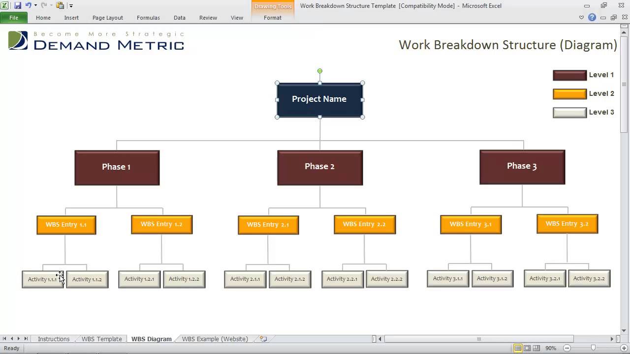 Work Breakdown Structure Template Youtube