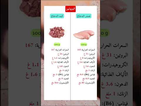 مقارنة القيمة الغذائية ل 100 غ من صدر دجاج و كبد الدجاج لياقة بدنية ريجيم فيتامينات بروتين