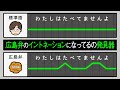 おしゃべり唐あげあげ太くん 「広島弁のイントネーションになってるの発見器」