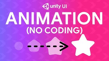 Create UI ANIMATIONS without ❌CODING❌! - Unity UI tutorial