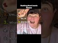 Ranking Most Iconic Memes #ranking #funny #funnyshorts #funnyvideos #memes
