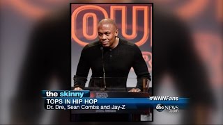 Forbes Magazine Names Top Hip Hop Earners Net Worth