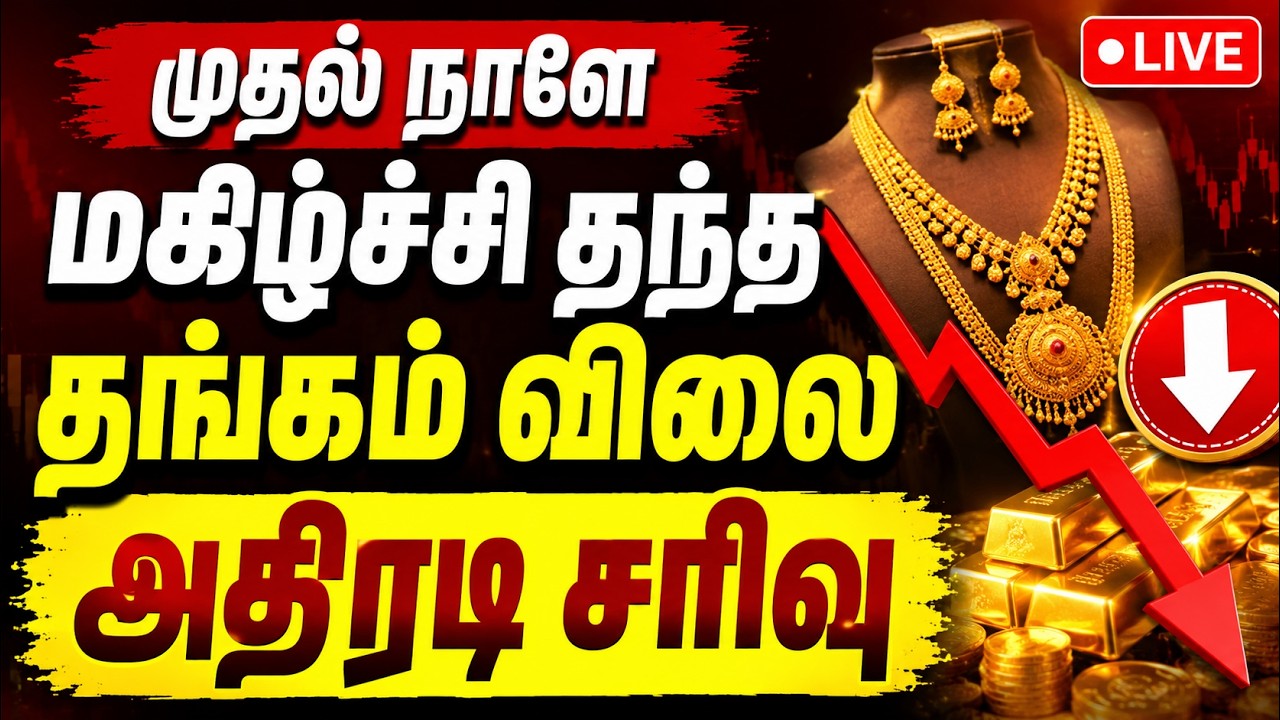 🔴LIVE | வாரத்தின் முதல் நாளேதங்கம் தந்த ஹேப்பி நியூஸ் | Gold Rate | Silver Rate | Chennai