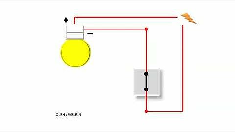 Microsoft Power Point - Membuat Simulasi Saklar Listrik
