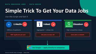How I Find Jobs Before They Hit LinkedIn (Google Trick)