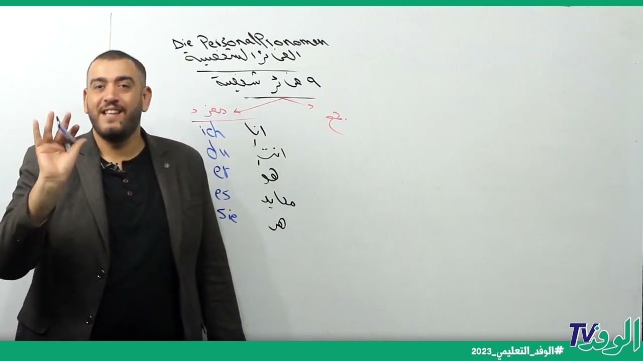 المراجعة النهائية في الالماني تالته ثانوي 2023