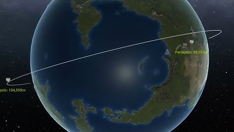 Ladies and Gentlemen, We Have Reached Orbit