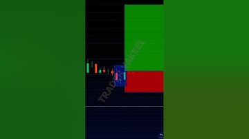 BULLISH ABANDONED BABY CANDLESTICK PATTERN #shorts #candlestick #trading