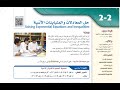 درس حل المعادلات والمتباينات الأسية الصف الثالث الثانوي الفصل الدراسي الأول درس حل المعادلات والمتباينات الأسية الصف الثالث الثانوي الفصل الدراسي الأول