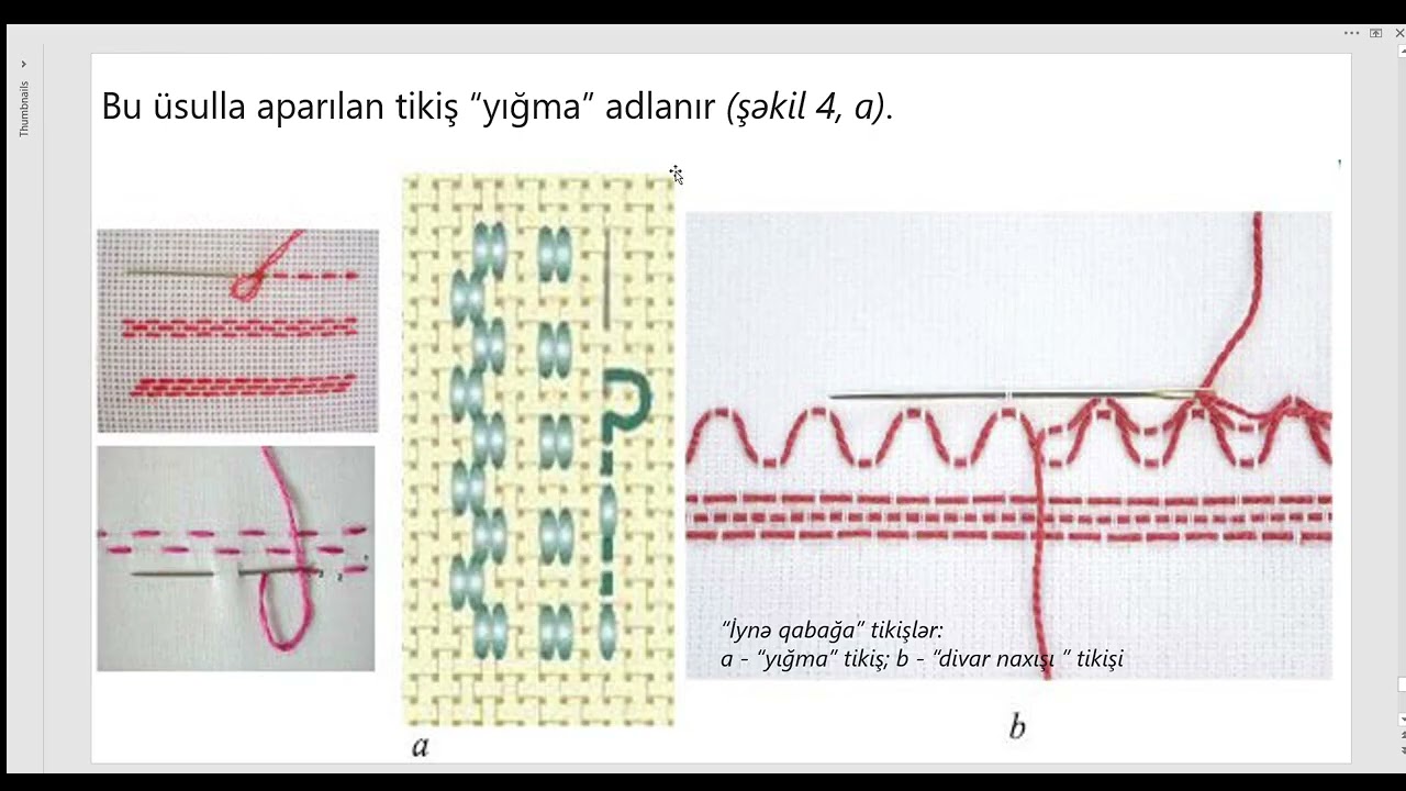 Naxışvurma texnologiyası 7 ci sinif