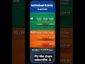 #fiis #diis FII/FPI & DII trading activity 10 April