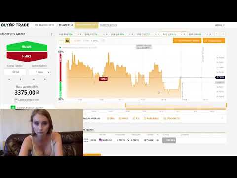 Бинарные опционы как сделать трейдер бинарными опционами