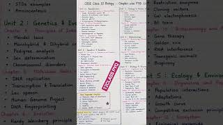 📚✨CBSE Class 12 Biology PYQ List 🔥✨“Board exam ka asli weapon = PYQs 📚