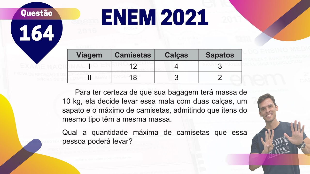 Q.164 | Azul) CAMISETAS na MALA - Sistema Linear - ENEM 2021 - YouTube