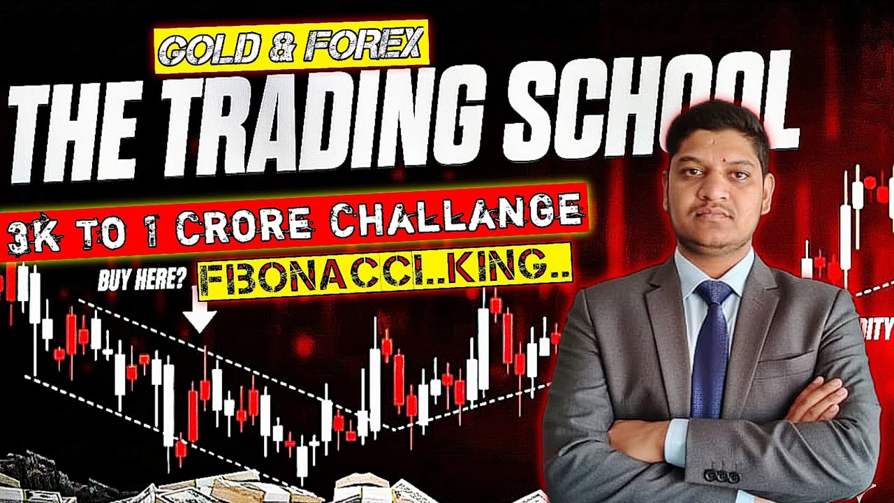 Live  Trading Gold and Crypto Future|| Candlestick Wick Concept ||Dec 31 || Live Market analysis ||