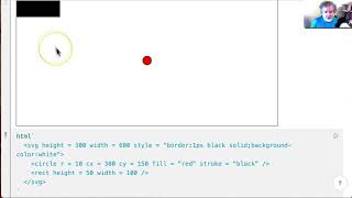 SVG Rectangles Net Worth