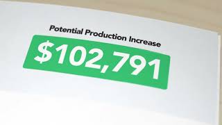 Growth Report by Dental Intelligence