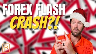 Trading 101 - Flash Crash Warning - How To Prepare and Profit