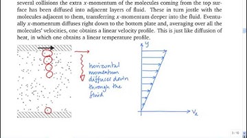 3.2 The no slip condition and momentum transfer