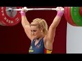 2013 World Weightlifting Championships, Women 75 kg \ Тяжелая Атлетика. Чемпионат Мира
