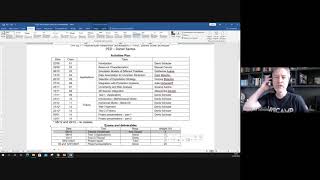 PP321 - 2020 - Reservoir Simulation - Class01