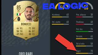 Ea Logic Ft. Leonardo Bonucci