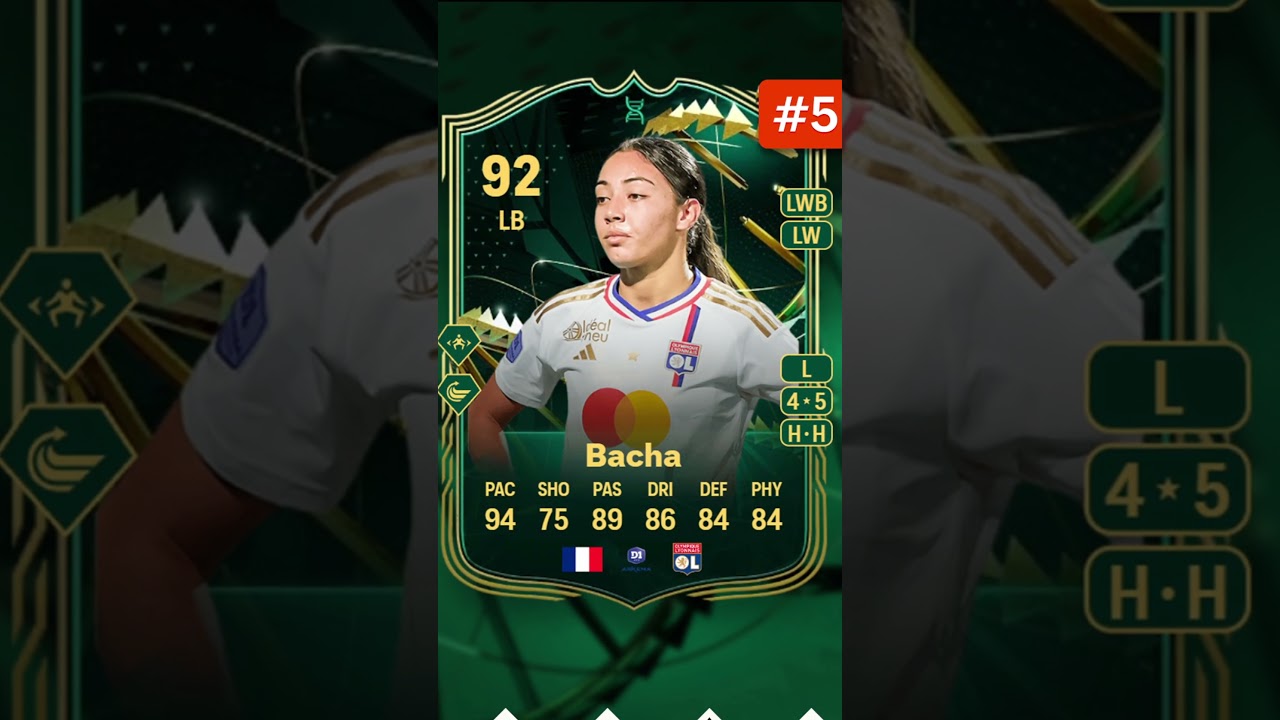 BÄSTA FULLBACK SWAP EVOLUTION I FC 24