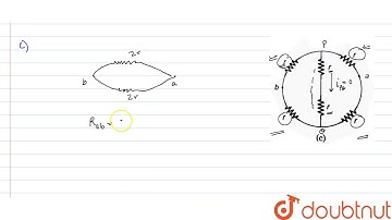 Find the equivalent resistance of the networks shown in figure between the points a and b.  | 12...