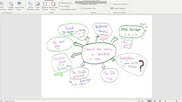 CMS Video 04 - MySql Statements to perform CRUD operations using PhpMyAdmin