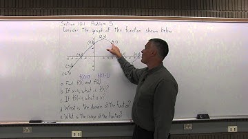 Mathematics with Dan Avedikian: Section 10.1 Problem 5