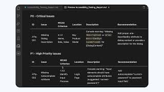 Web Accessibility Testing