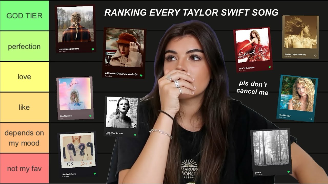 ranking every single Taylor Swift song. YouTube