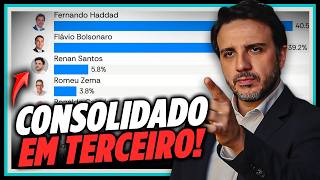 RENAN AVANÇA EM NOVA PESQUISA ATLAS | ANÁLISES RENAIS | 28/04/2026