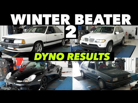 Video: Ano ang magandang winter beater?