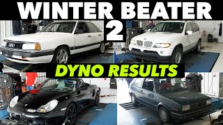 Which Winter Beater has the MOST Horsepower? | ECS Tuning