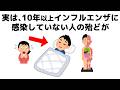 【雑学】誰かに話したくなる健康と人の役立つ雑学