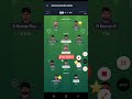 SMP vs NRK TNPL Dream11 Prediction | SMP vs NRK Dream11 Team | NRK vs SMP #dream11 #smpvsnrk #shorts