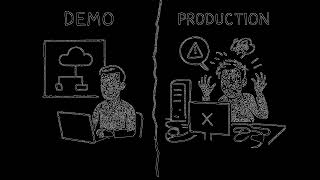 What Is RAG Why Retrieval-Augmented Generation Breaks in Production