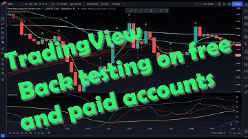 Tradingview backtesting for free and paid accounts