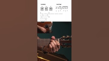 Thumbnail of Espresso Macchiato Guitar Playalong | Tommy Cash | Eurovision 2025🎸☕️ #eurovision #tommycash